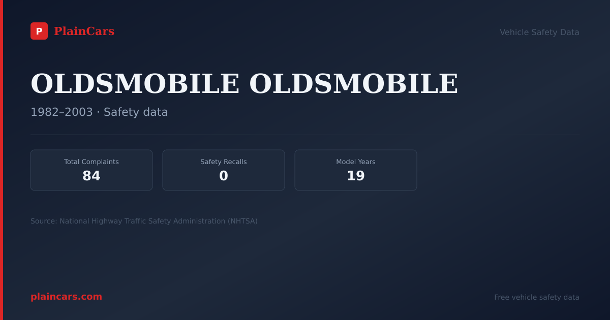 Shareable NHTSA safety card for OLDSMOBILE OLDSMOBILE: NHTSA complaints and recalls