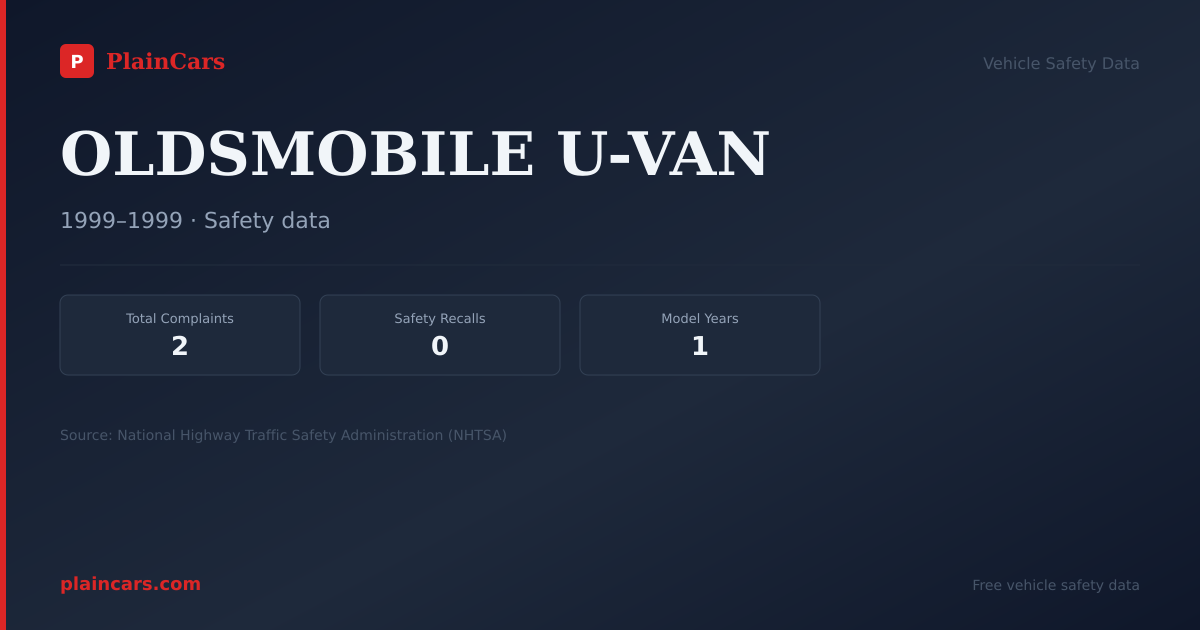Shareable NHTSA safety card for OLDSMOBILE U-VAN: NHTSA complaints and recalls