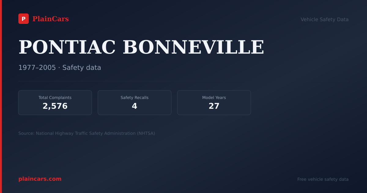 Shareable NHTSA safety card for 1998 PONTIAC BONNEVILLE: NHTSA safety data