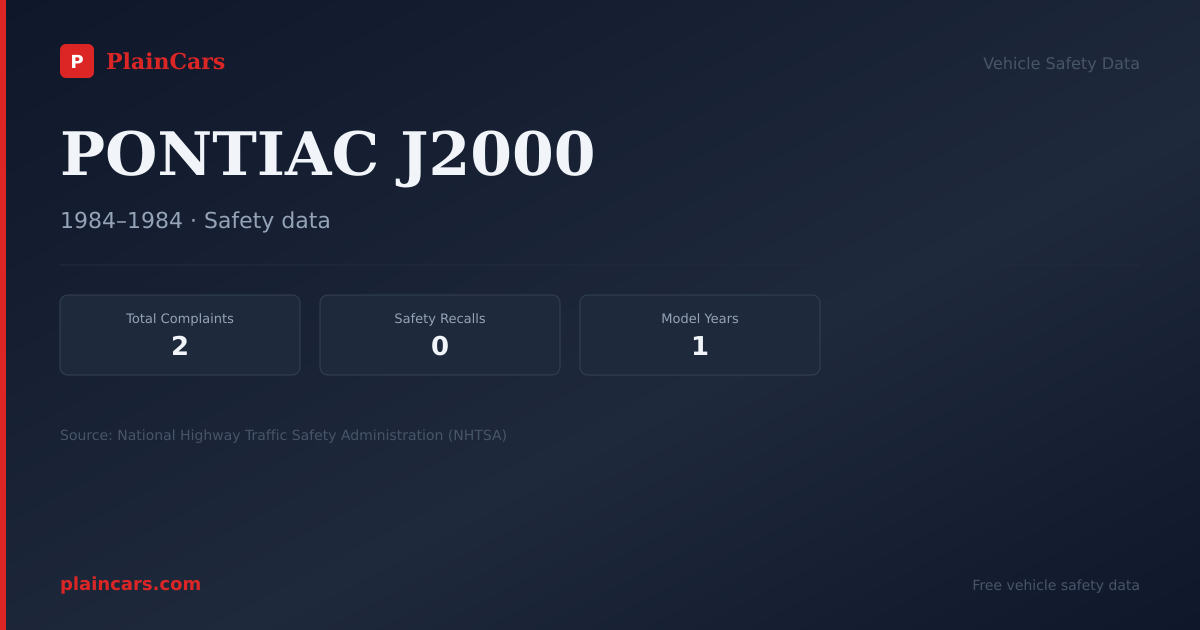 Shareable NHTSA safety card for PONTIAC J2000: NHTSA complaints and recalls