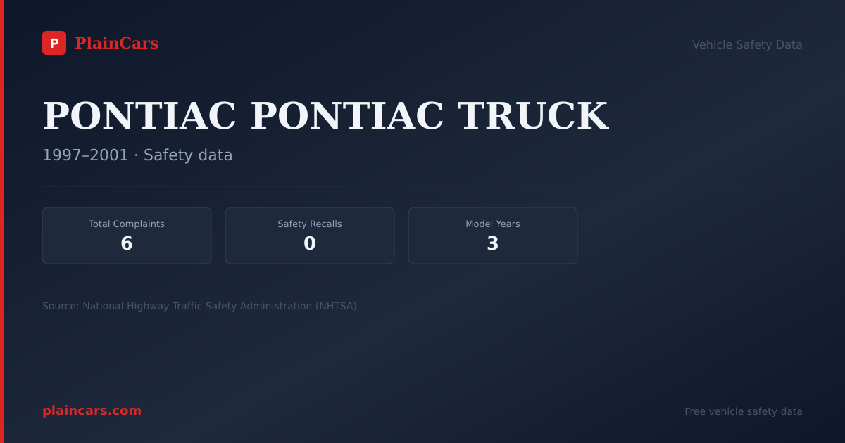 Shareable NHTSA safety card for PONTIAC PONTIAC TRUCK: NHTSA complaints and recalls