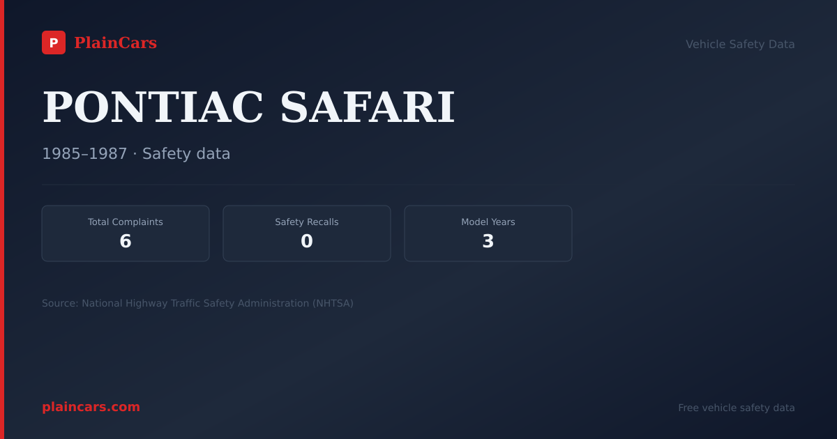 Shareable NHTSA safety card for PONTIAC SAFARI: NHTSA complaints and recalls