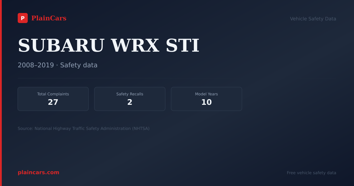 Shareable NHTSA safety card for SUBARU WRX STI: NHTSA complaints and recalls