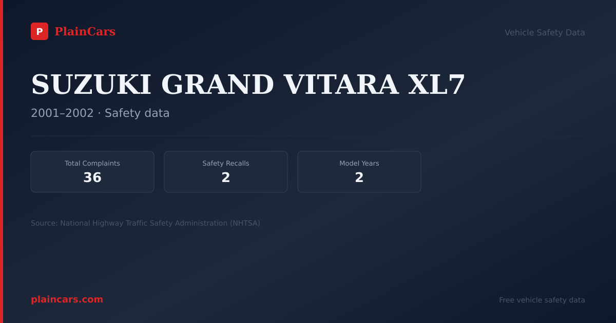 Shareable NHTSA safety card for SUZUKI GRAND VITARA XL7: NHTSA complaints and recalls
