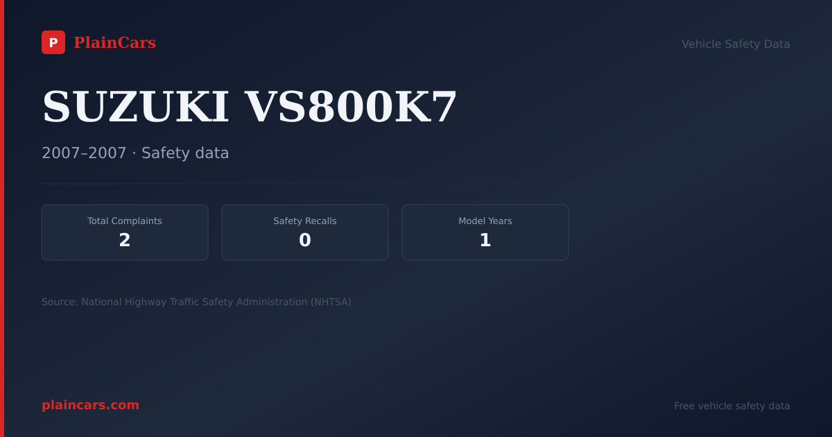 Shareable NHTSA safety card for SUZUKI VS800K7: NHTSA complaints and recalls