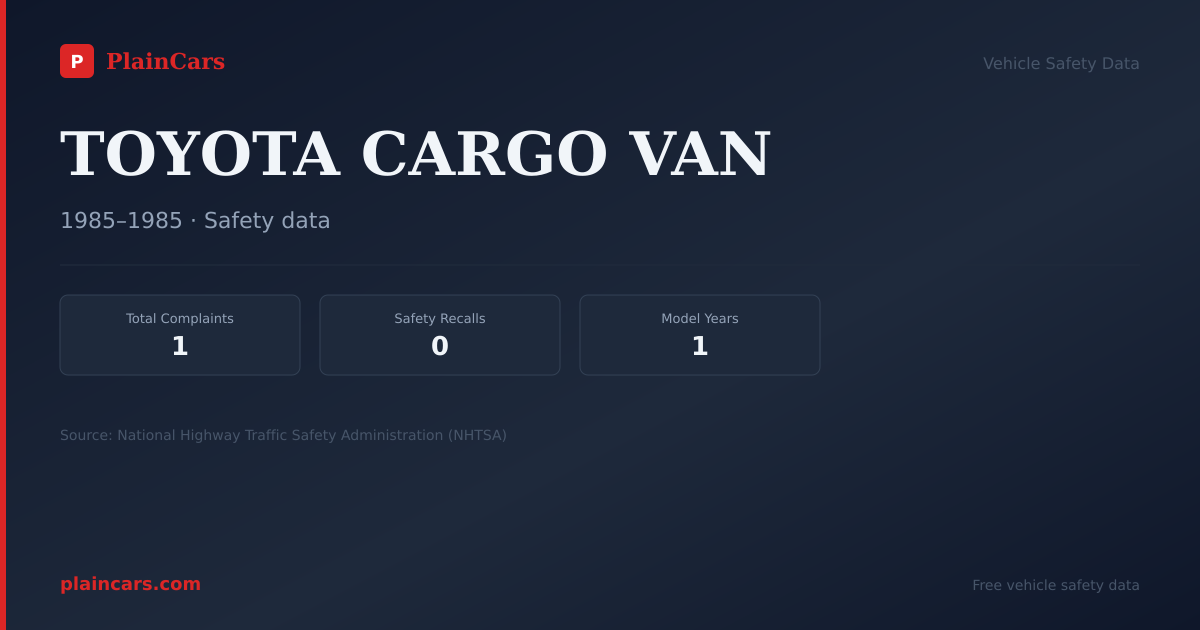 Shareable NHTSA safety card for TOYOTA CARGO VAN: NHTSA complaints and recalls