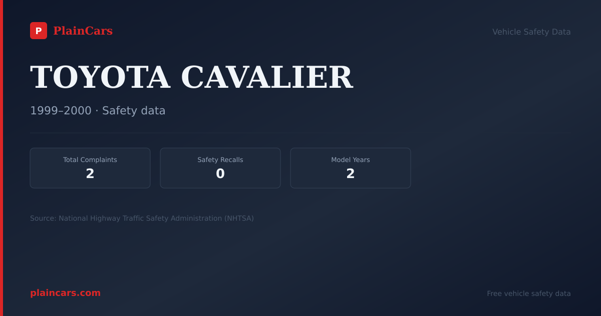 Shareable NHTSA safety card for TOYOTA CAVALIER: NHTSA complaints and recalls