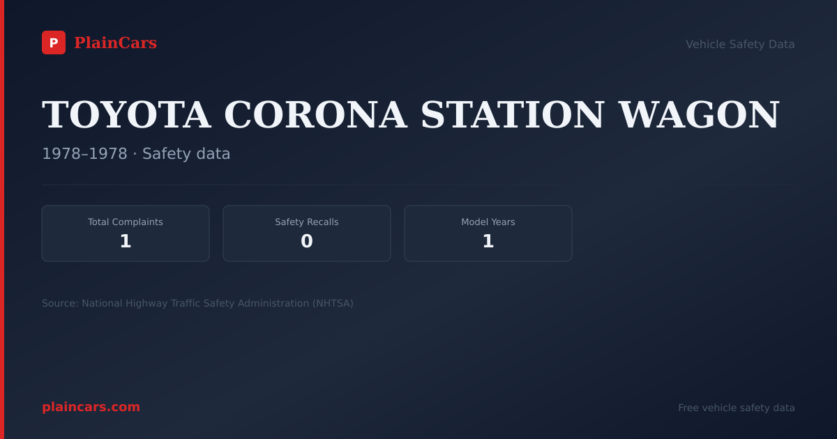 Shareable NHTSA safety card for TOYOTA CORONA STATION WAGON: NHTSA complaints and recalls