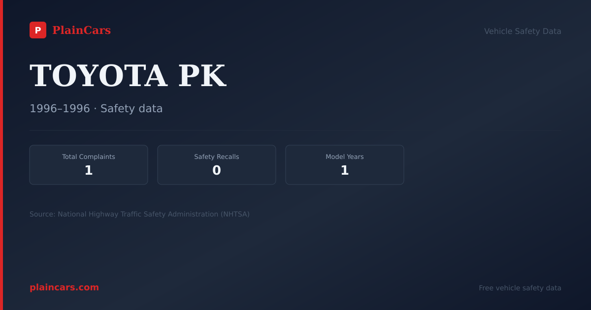 Shareable NHTSA safety card for TOYOTA PK: NHTSA complaints and recalls