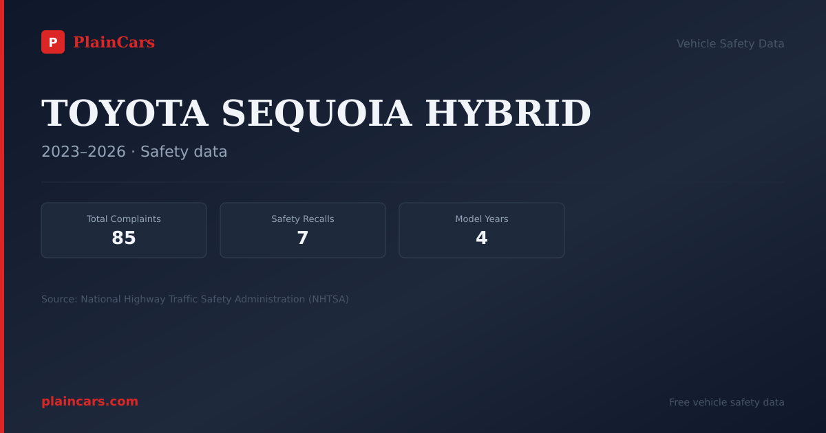 Shareable NHTSA safety card for TOYOTA SEQUOIA HYBRID: NHTSA complaints and recalls