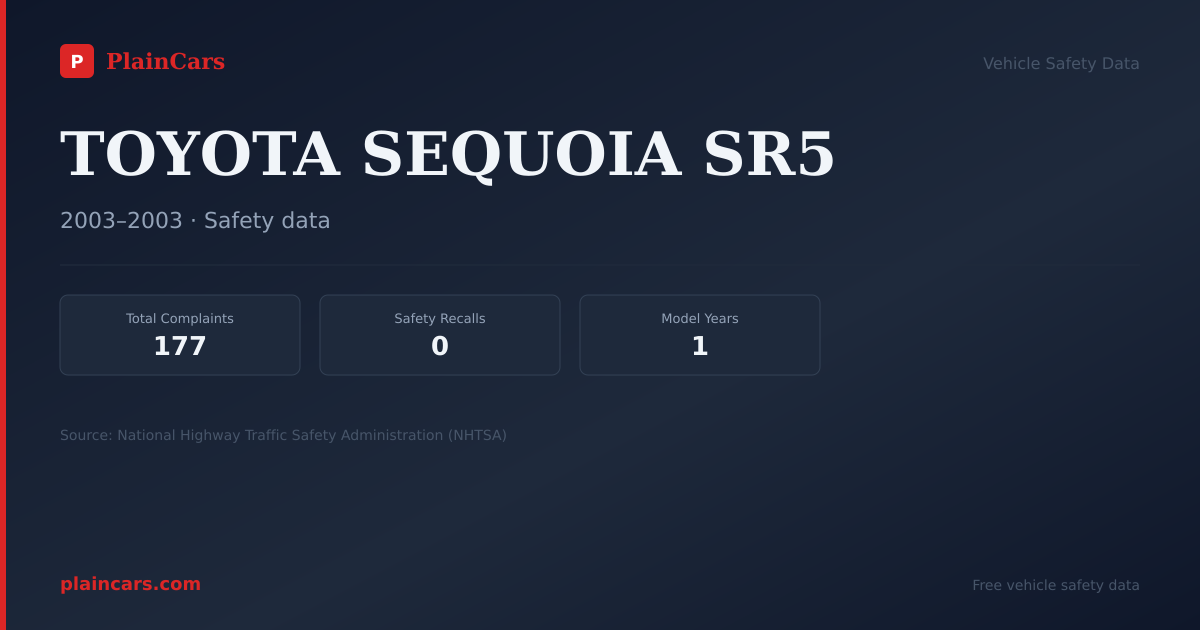 Shareable NHTSA safety card for TOYOTA SEQUOIA SR5: NHTSA complaints and recalls