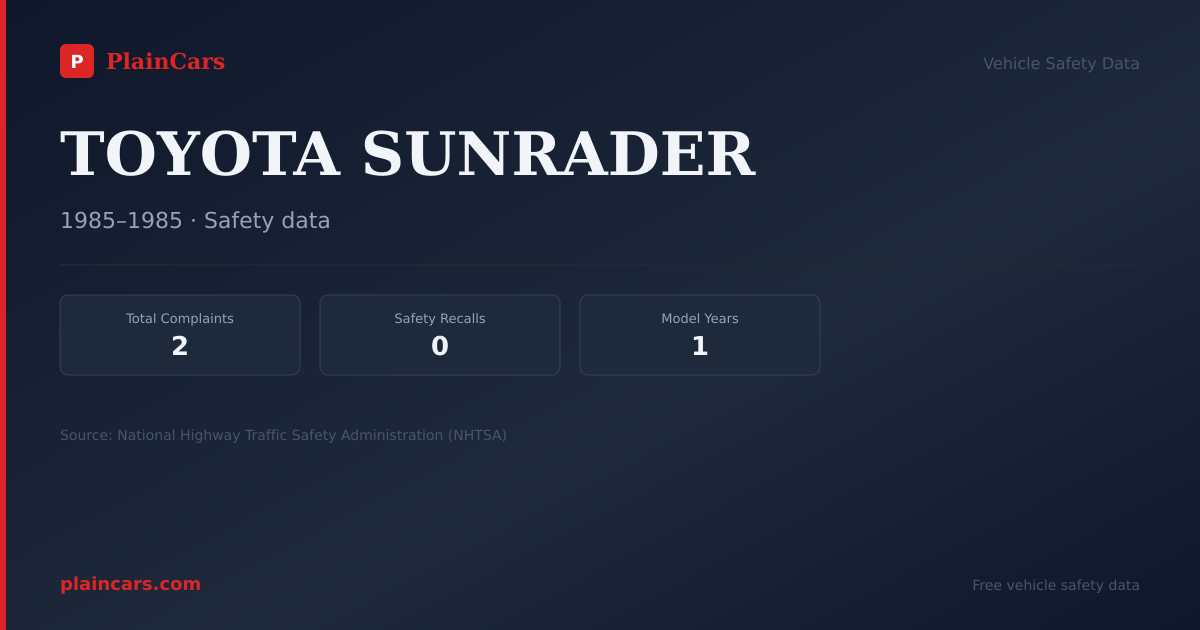 Shareable NHTSA safety card for TOYOTA SUNRADER: NHTSA complaints and recalls