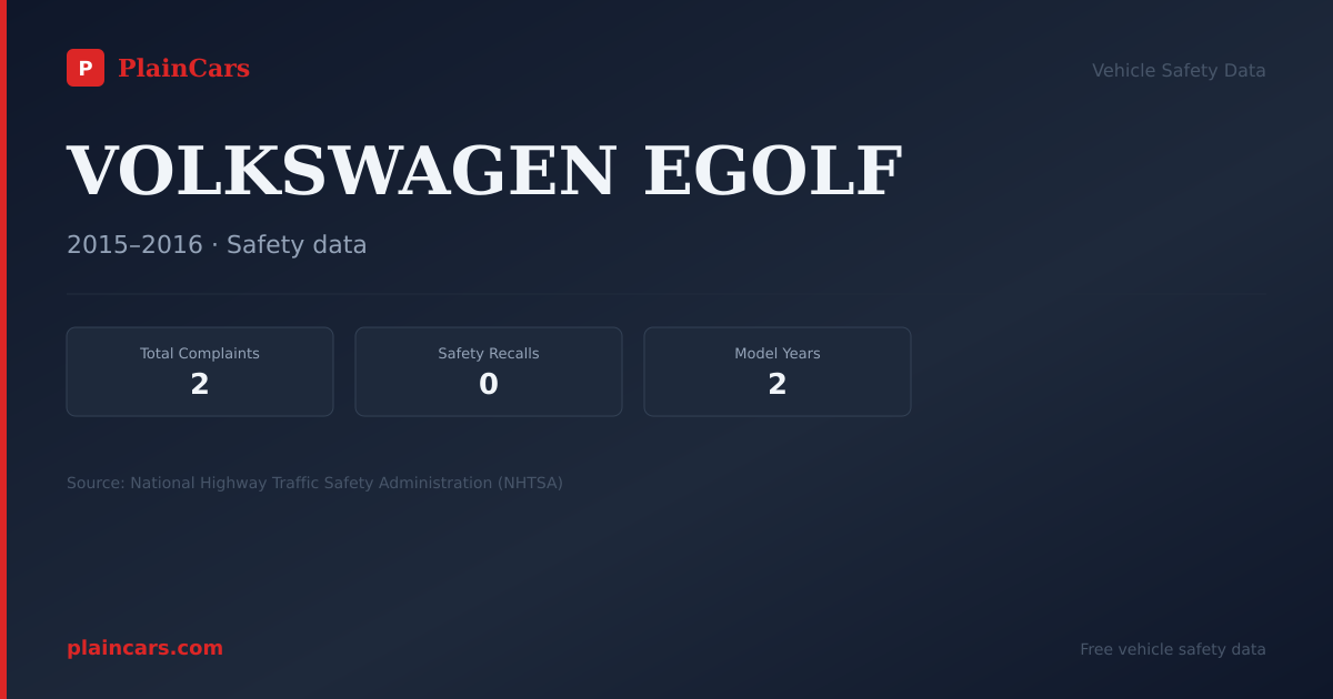 Shareable NHTSA safety card for VOLKSWAGEN EGOLF: NHTSA complaints and recalls