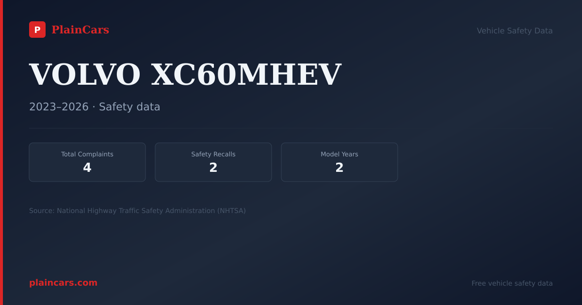 Shareable NHTSA safety card for VOLVO XC60MHEV: NHTSA complaints and recalls